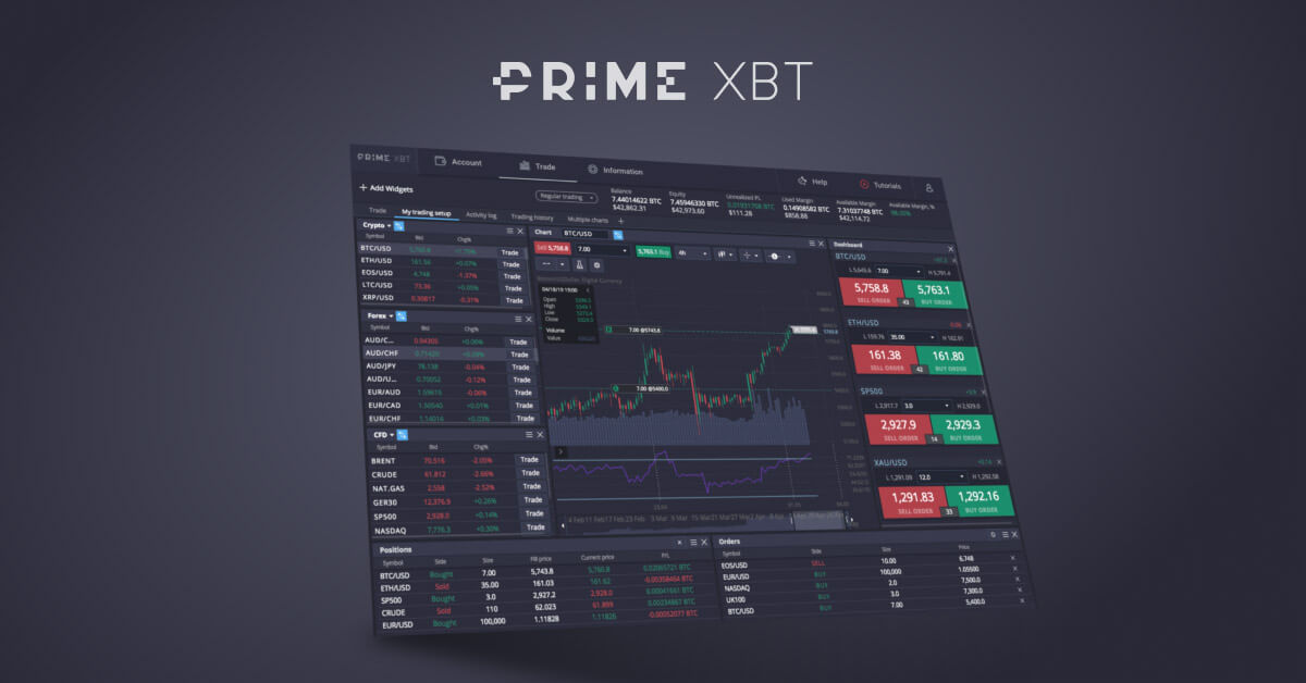 Discover Exciting Opportunities with Primexbt Bonuses Discover Exciting Opportunities with Primexbt Bonuses