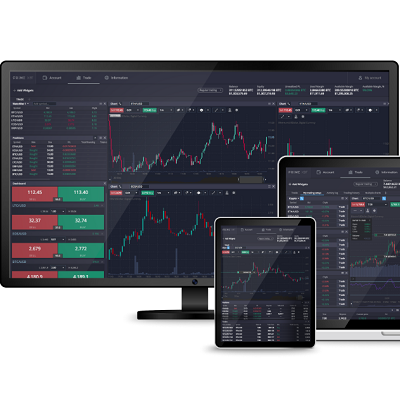 Is PrimeXBT Legit Discover the Truth Behind This Trading Platform