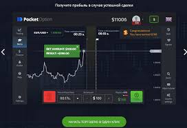 Pocket Option Trading Platform A Comprehensive Review Pocket Option Trading Platform A Comprehensive Review