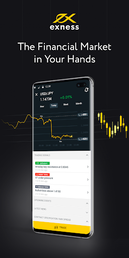 How to Change Leverage on Your Trading Account 2