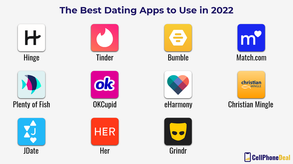 SofiaDate Internet Dating Website Includes